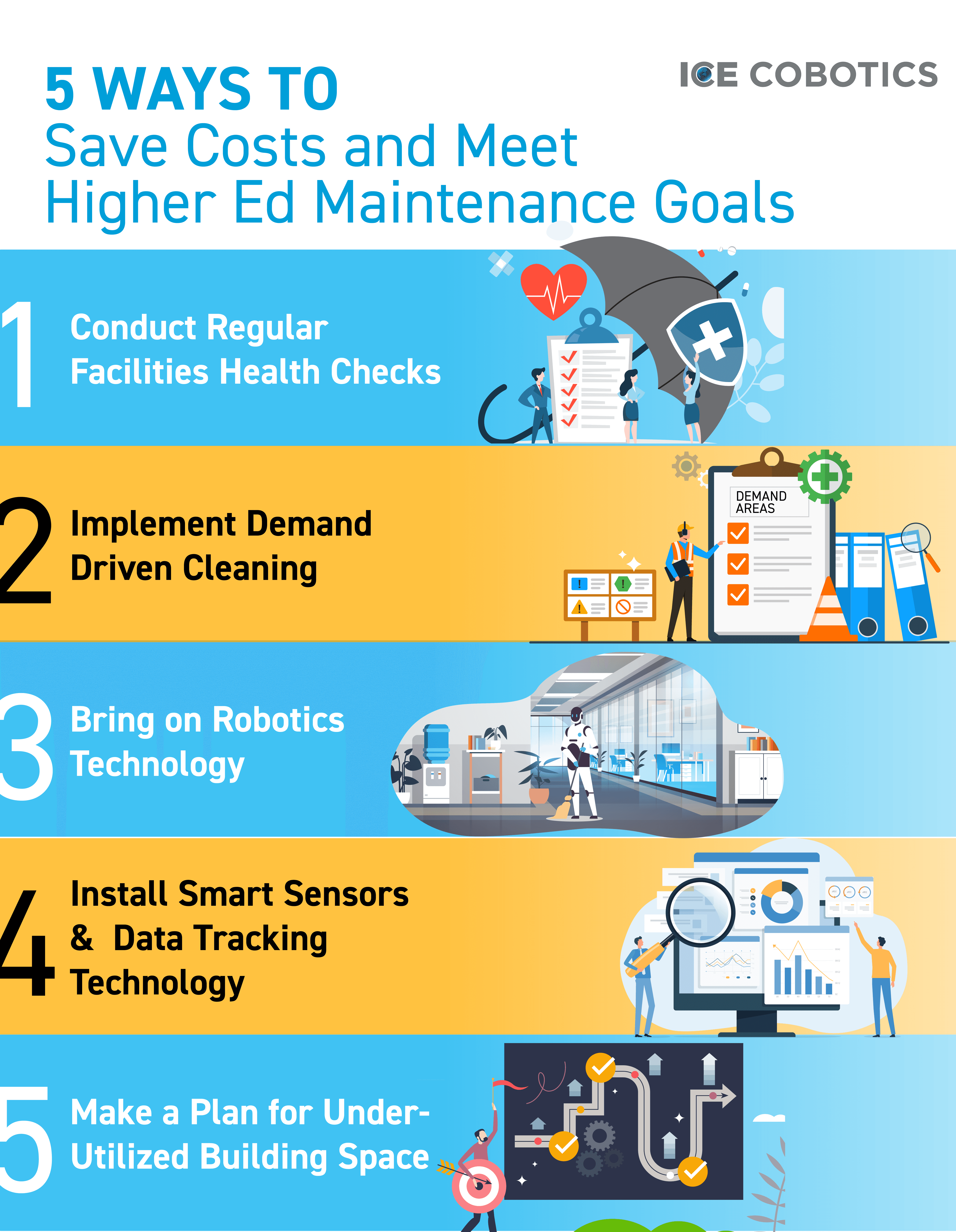 5 Wayst to Save Costs and Meet Higher Ed Mainteance Goals Infographic