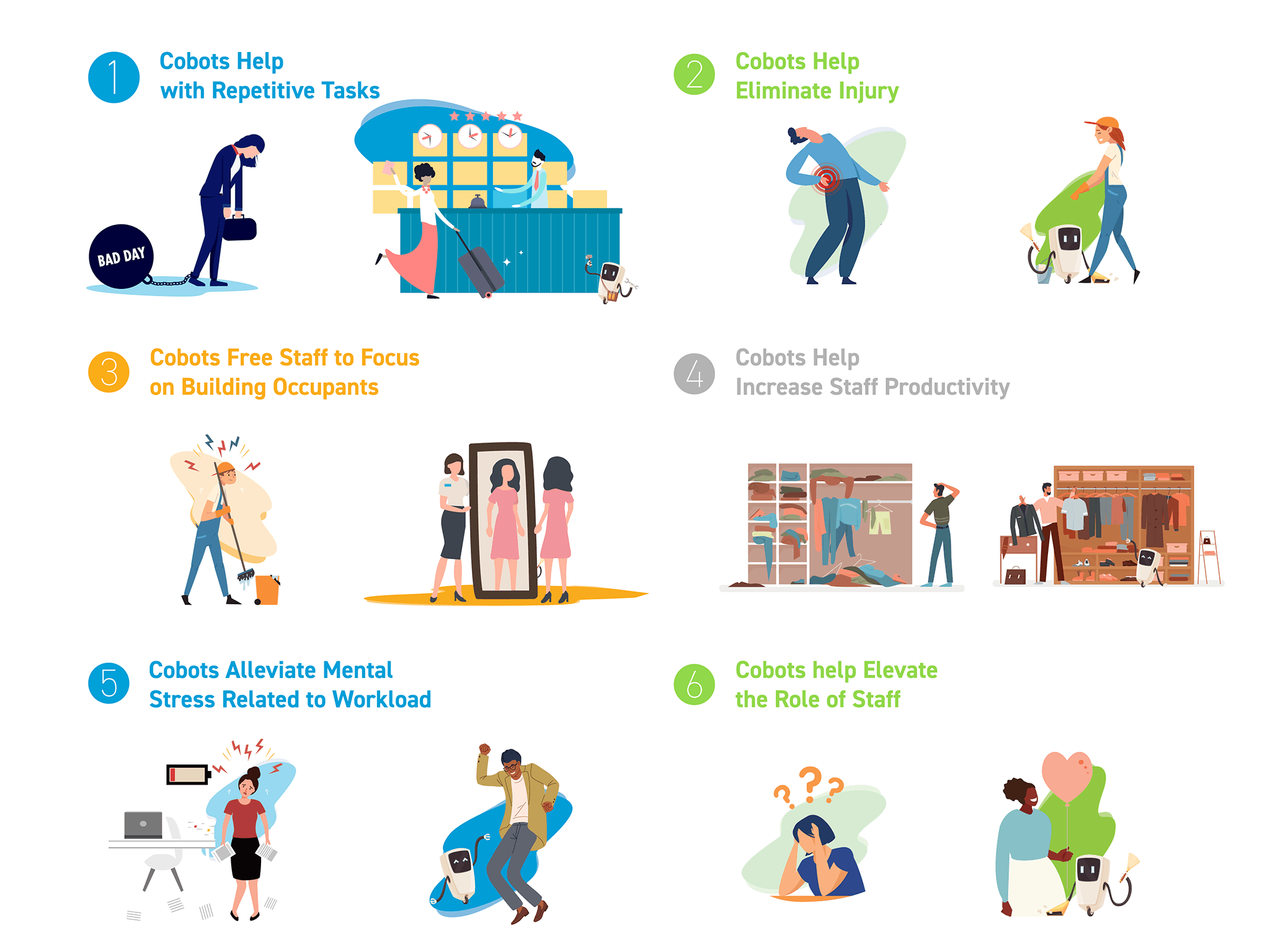 6 ways cobots support staff infographic image shows cobots supporting staff members with cleaning work