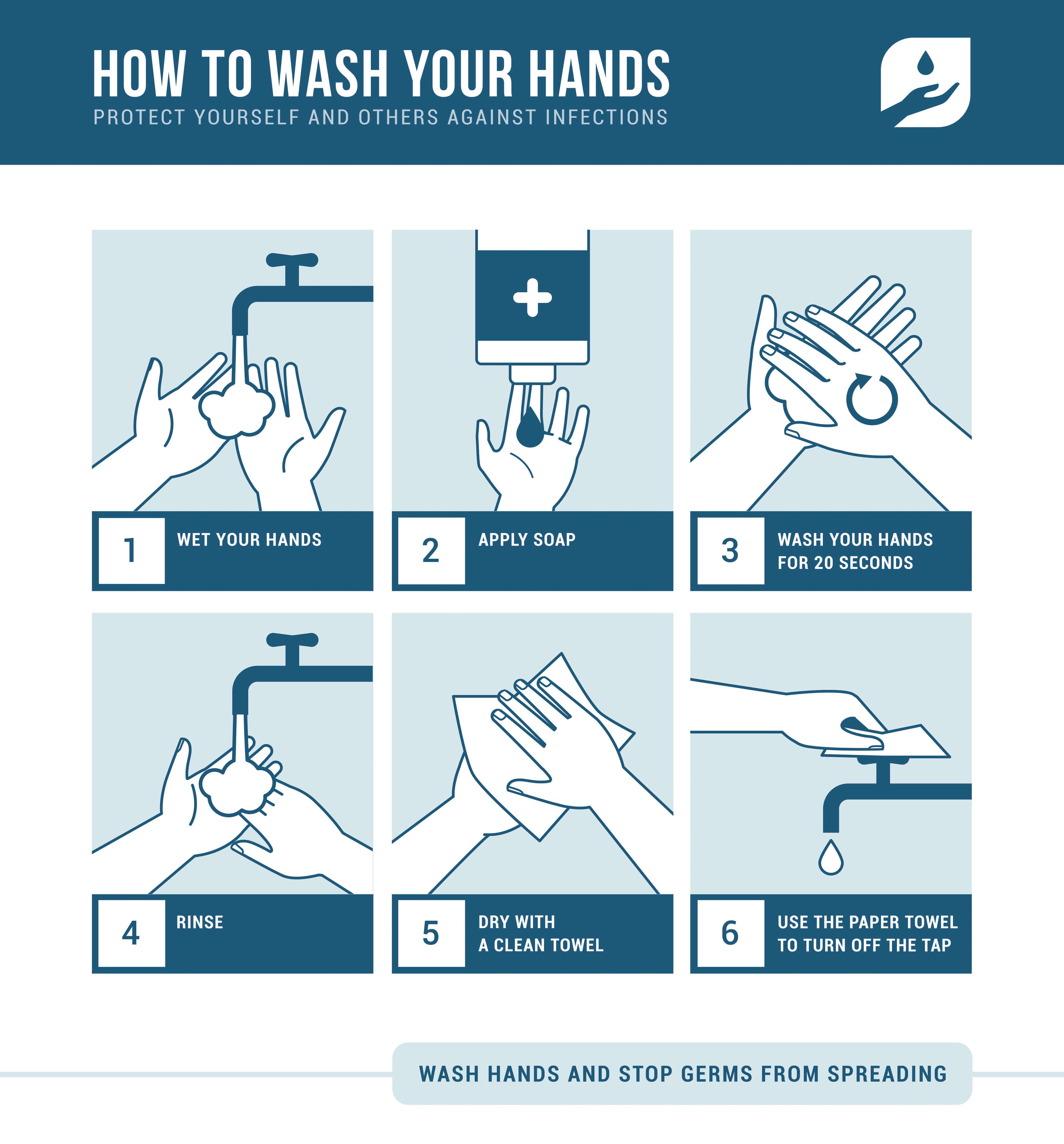ICE Cobotics washing hand guide