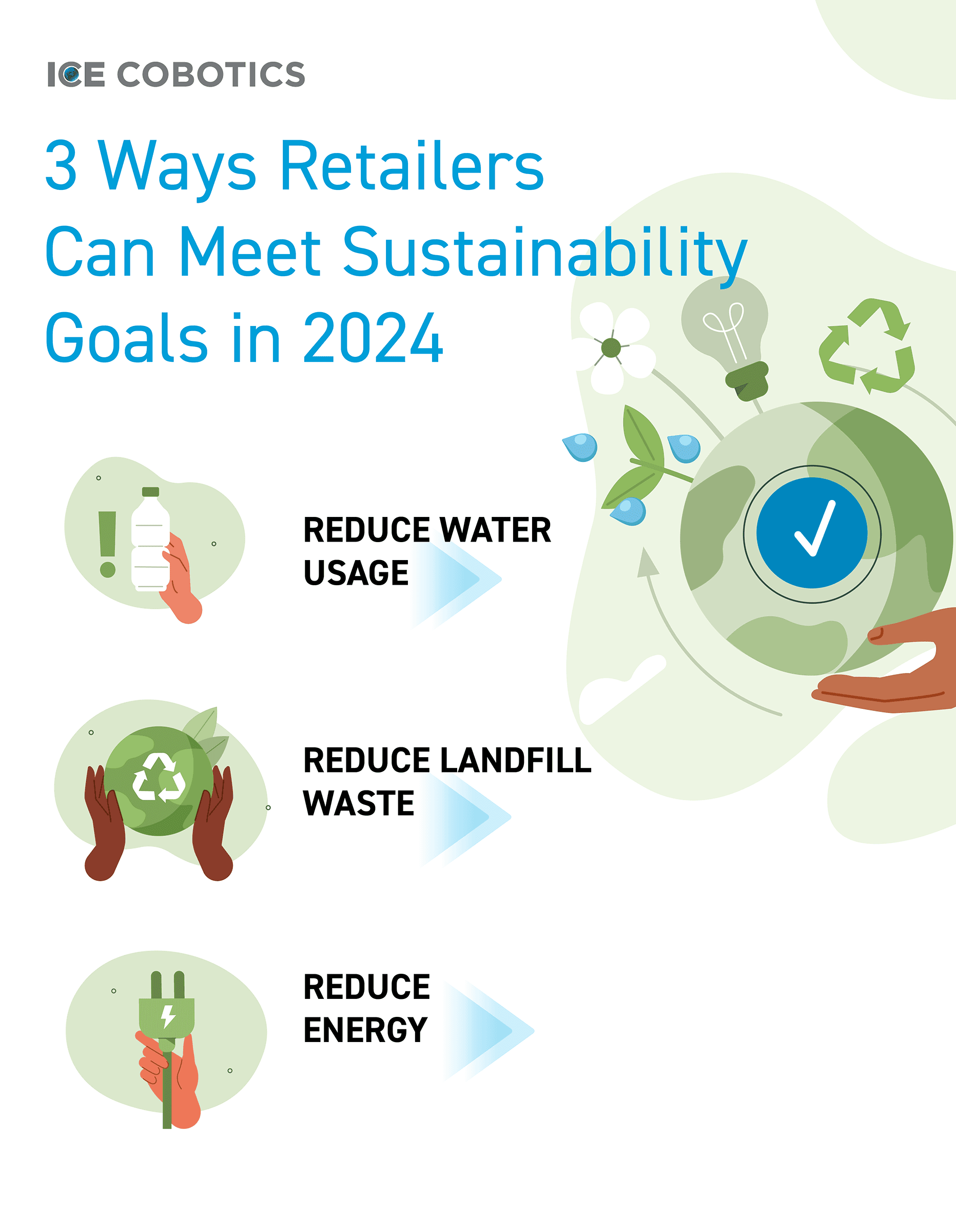 3 Ways Retailers Can Meet Sustainability Goals in 2024 Infogarphic Guide