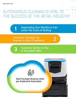 Autonomous Cleaning is Vital to the Success of the Retail Industry Cover Image