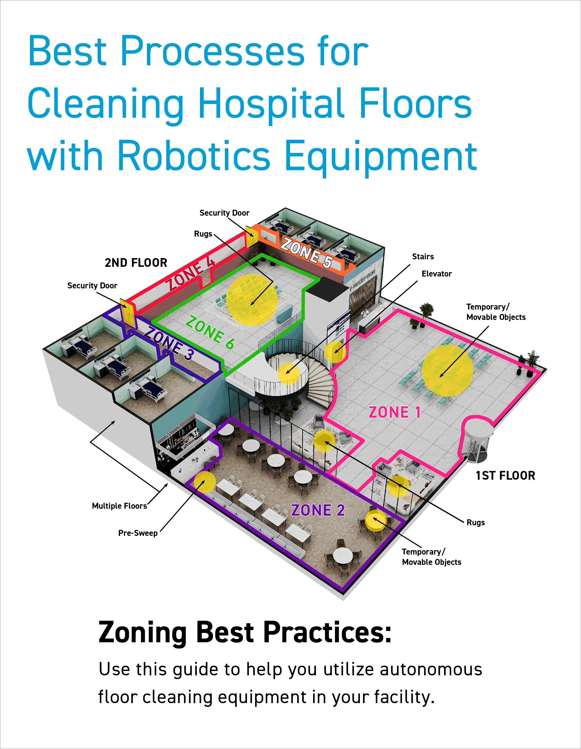 Best Processes for Cleaning Hospital Floors with Robotics Equipment