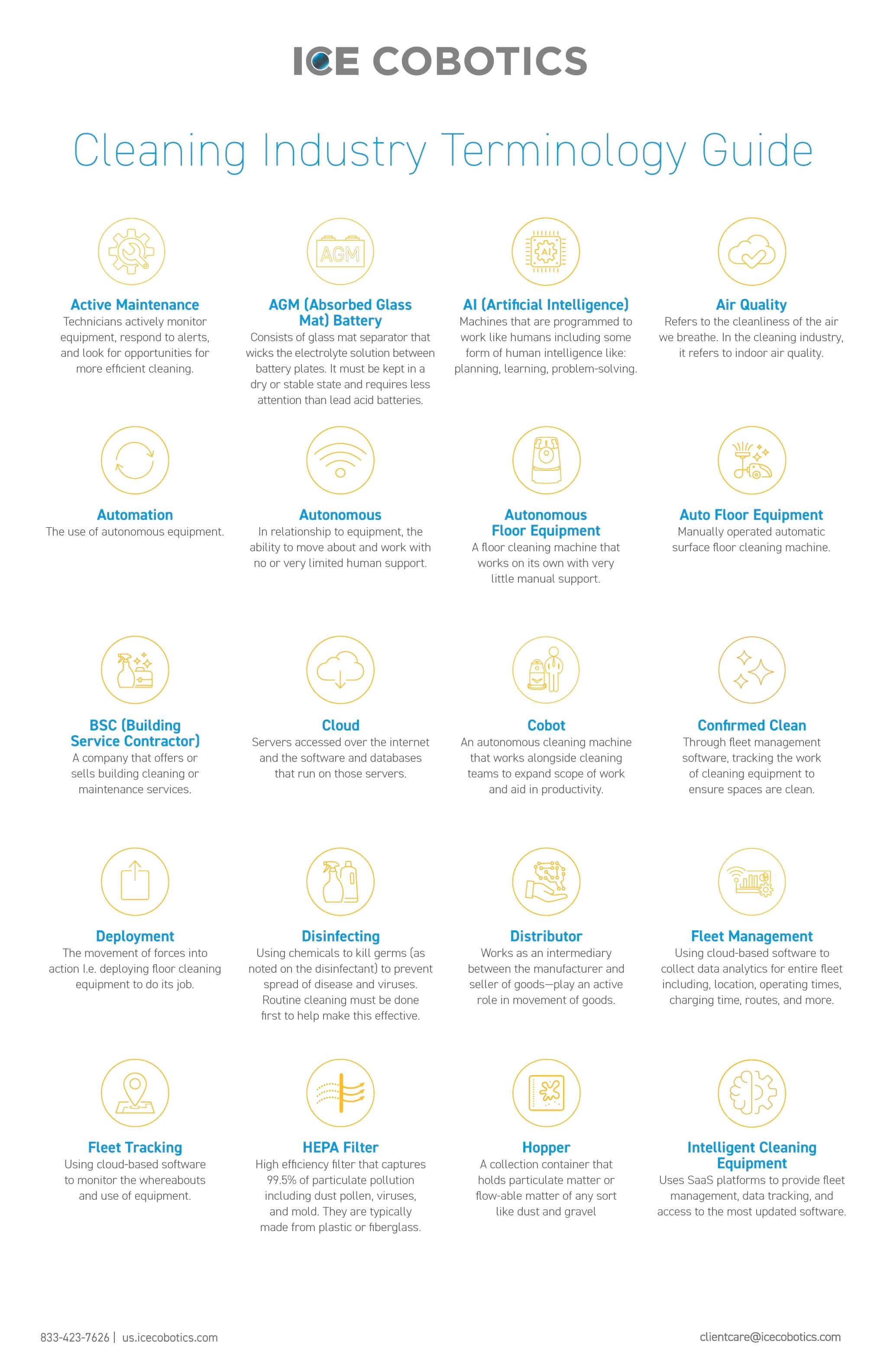 infographic guide lists common cleaning industry terms paired with an icon image