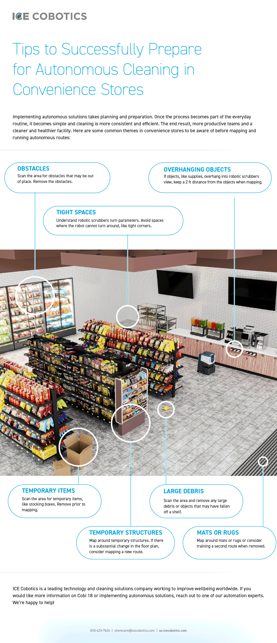 Infographic Guide shows how to prepare to use autonomous cleaning solutions like Cobi 18, robotic floor scrubber in convenience stores